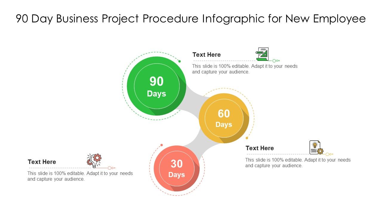 90_Day_Business_Project_Procedure_Infographic_For_New_Employee_Ppt_PowerPoint_Presentation_File_Picture_PDF_Slide_1.jpg