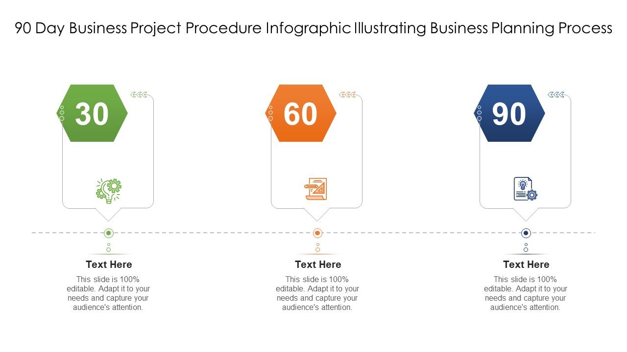 90_Day_Business_Project_Procedure_Infographic_Illustrating_Business_Planning_Process_Ppt_PowerPoint_Presentation_Gallery_Example_PDF_Slide_1.jpg