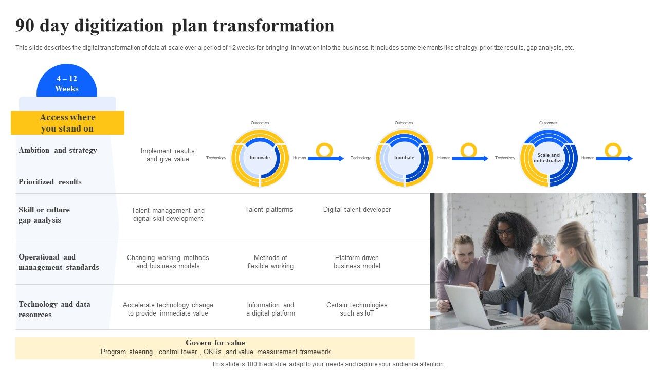 90_Day_Digitization_Plan_Transformation_Elements_PDF_Slide_1.jpg