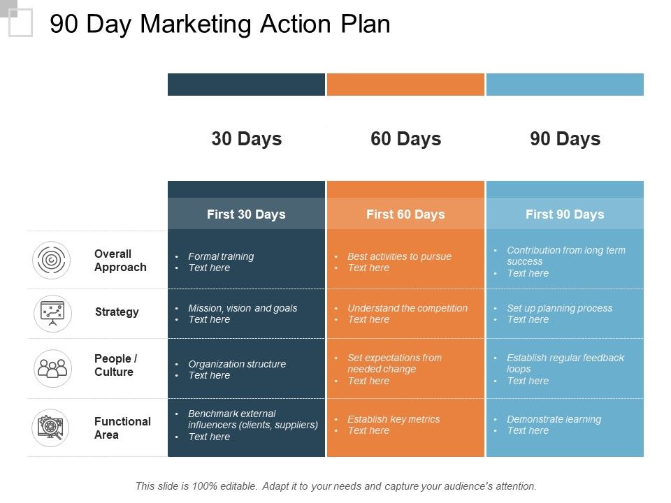 90_Day_Marketing_Action_Plan_Ppt_PowerPoint_Presentation_Ideas_Vector_Slide_1.jpg