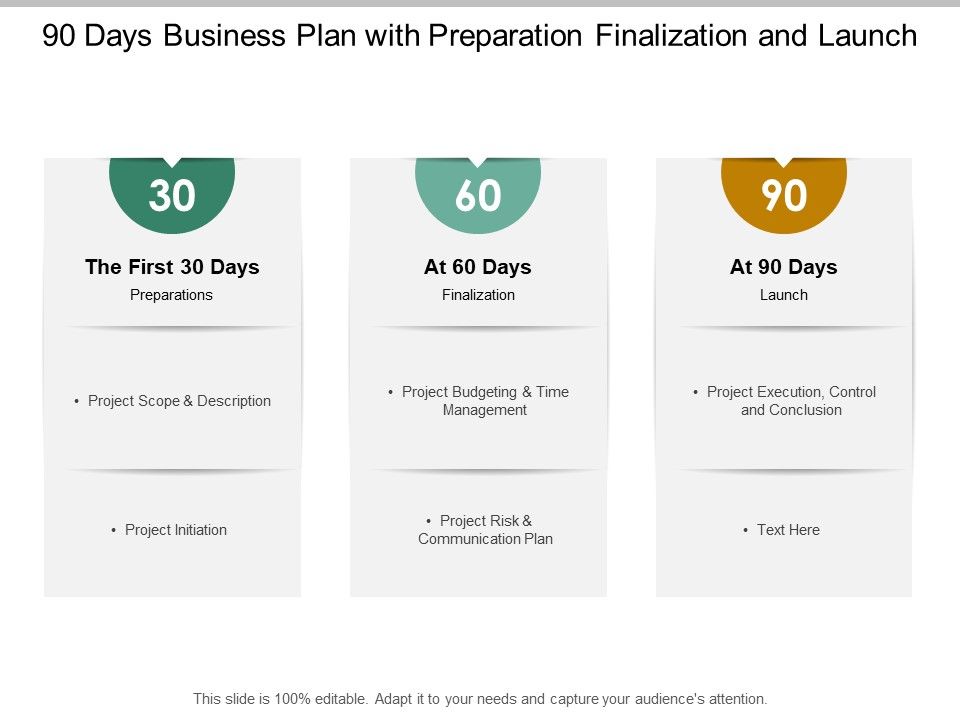 90_Days_Business_Plan_With_Preparation_Finalization_And_Launch_Ppt_PowerPoint_Presentation_Professional_Brochure_Slide_1.jpg