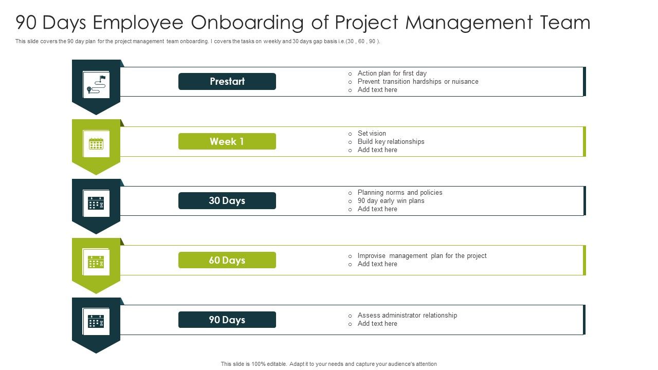 90_Days_Employee_Onboarding_Of_Project_Management_Team_Ppt_Infographic_Template_Show_PDF_Slide_1.jpg