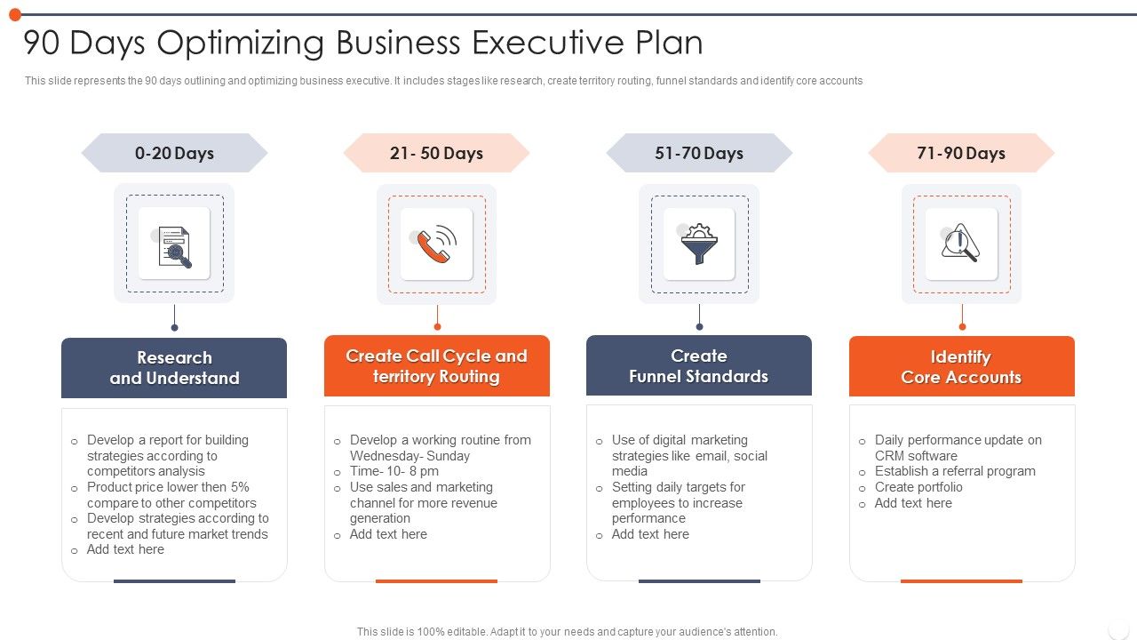 90_Days_Optimizing_Business_Executive_Plan_Infographics_PDF_Slide_1.jpg