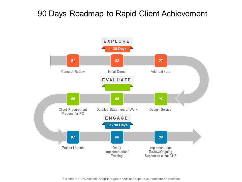 90_Days_Roadmap_To_Rapid_Client_Achievement_Introduction_Slide_1.jpg