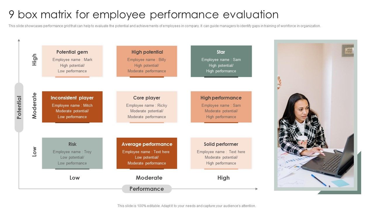 9_Box_Matrix_For_Employee_Performance_Evaluation_Ppt_Gallery_Summary_PDF_Slide_1.jpg