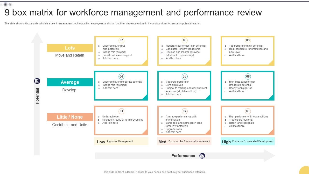 9_Box_Matrix_For_Workforce_Management_And_Performance_Review_Background_PDF_Slide_1.jpg