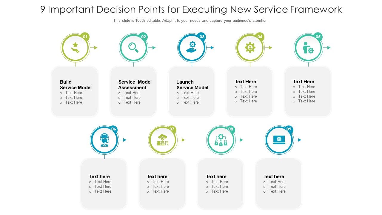 9_Important_Decision_Points_For_Executing_New_Service_Framework_Ppt_PowerPoint_Presentation_File_Inspiration_PDF_Slide_1.jpg