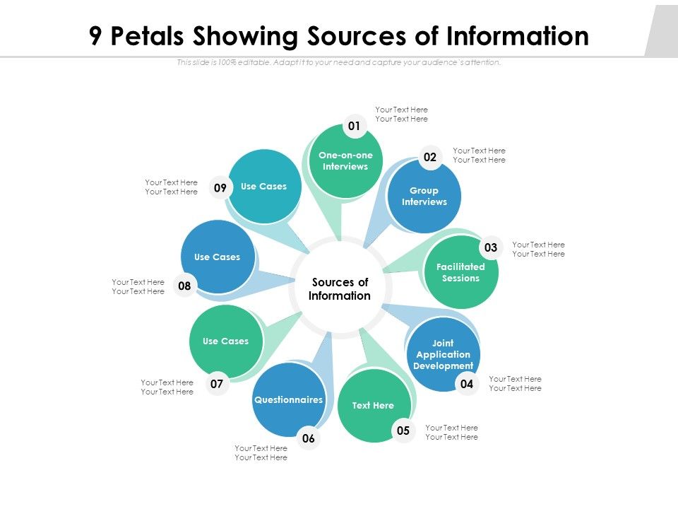 9_Petals_Showing_Sources_Of_Information_Ppt_PowerPoint_Presentation_Styles_Model_PDF_Slide_1.jpg
