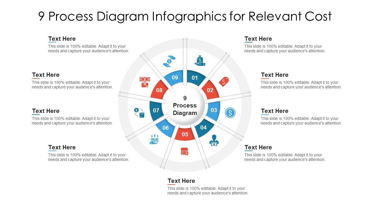 9_Process_Diagram_Infographics_For_Relevant_Cost_Ppt_PowerPoint_Presentation_Model_Slideshow_PDF_Slide_1.jpg
