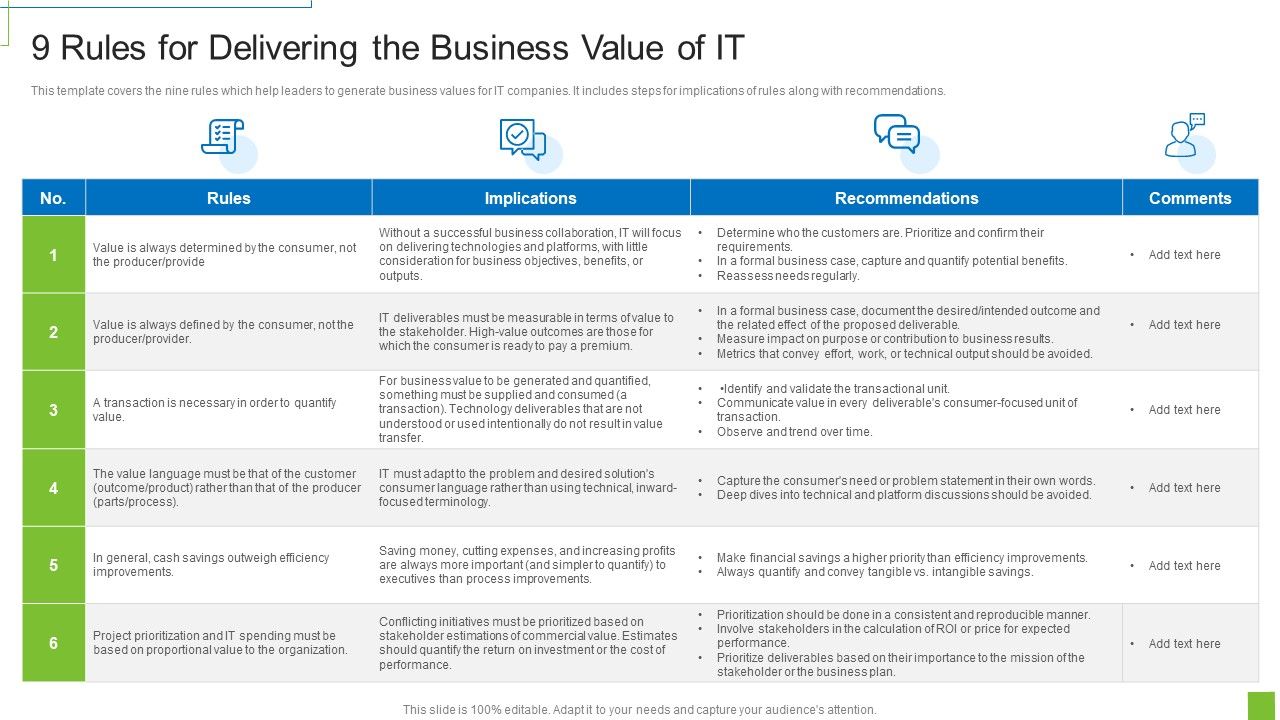 9_Rules_For_Delivering_The_Business_Value_Of_IT_Inspiration_PDF_Slide_1.jpg