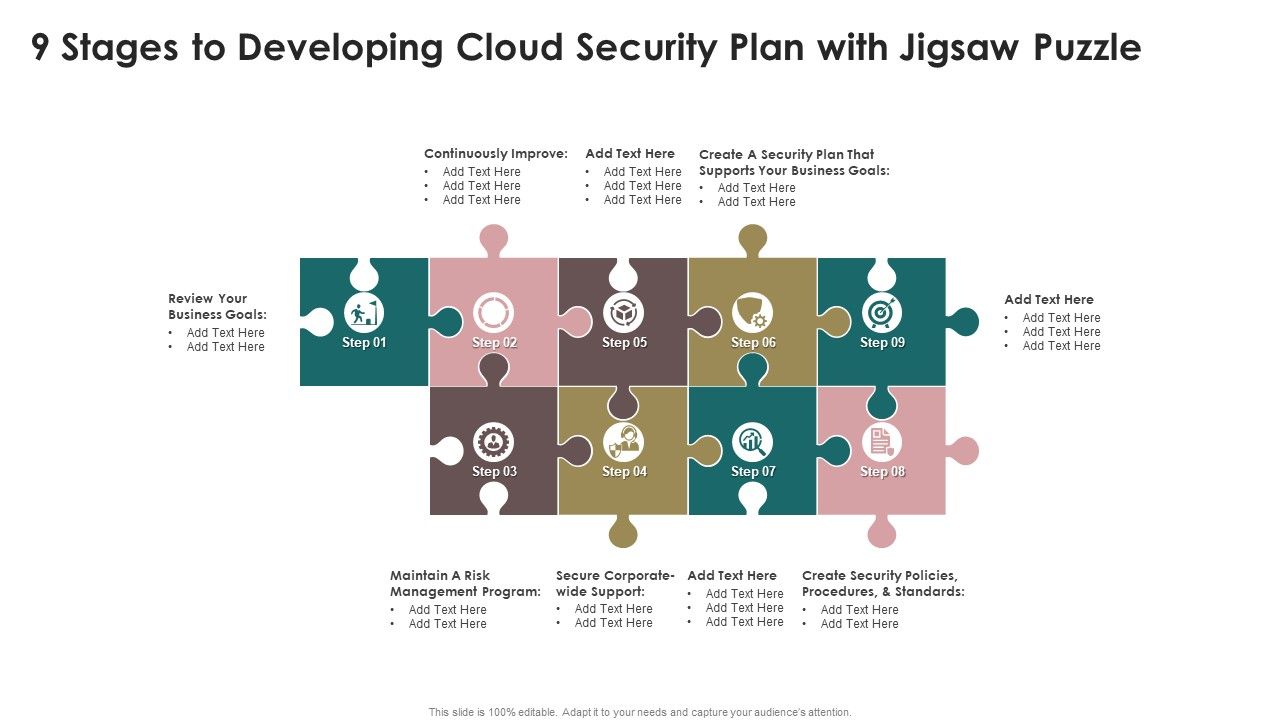 9_Stages_To_Developing_Cloud_Security_Plan_With_Jigsaw_Puzzle_Microsoft_PDF_Slide_1.jpg