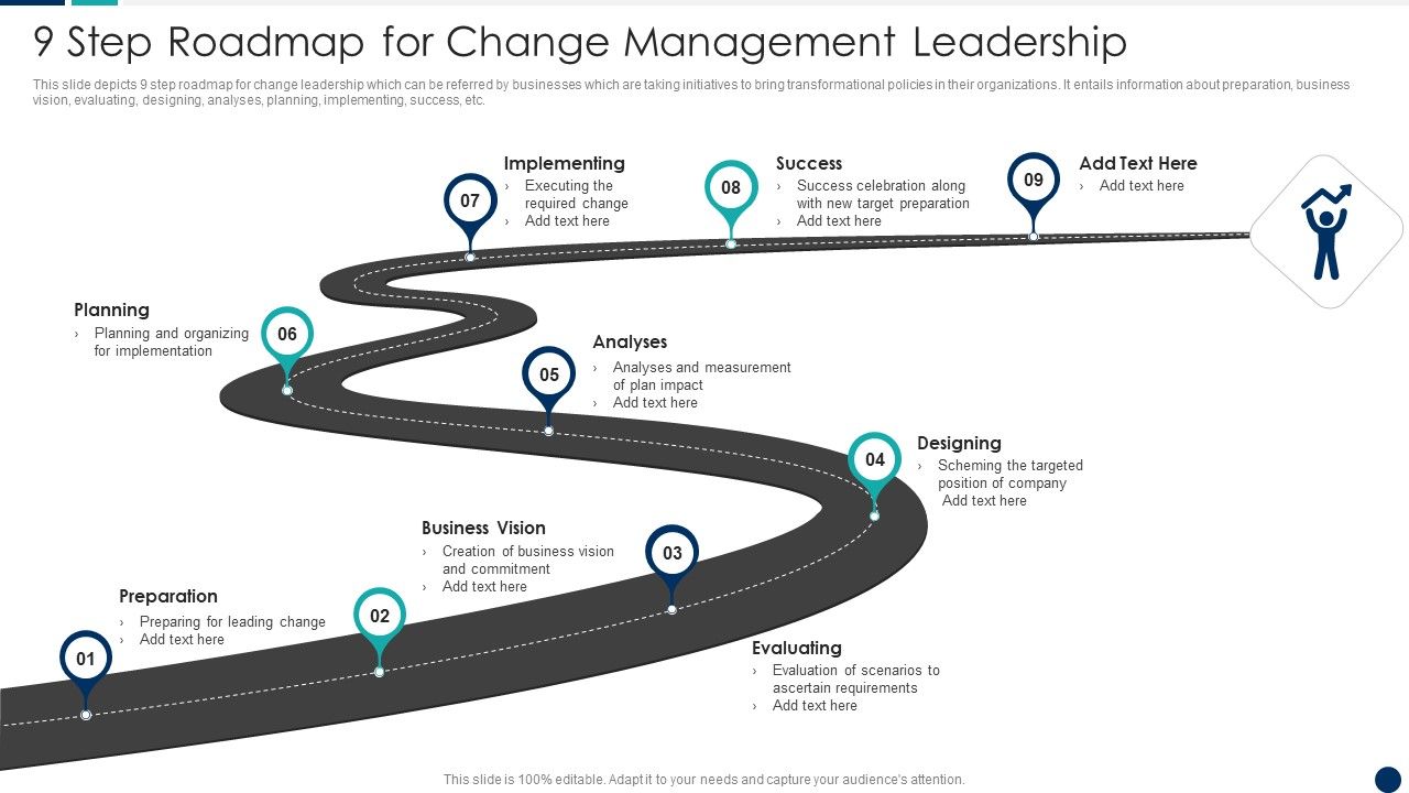 9_Step_Roadmap_For_Change_Management_Leadership_Inspiration_PDF_Slide_1.jpg