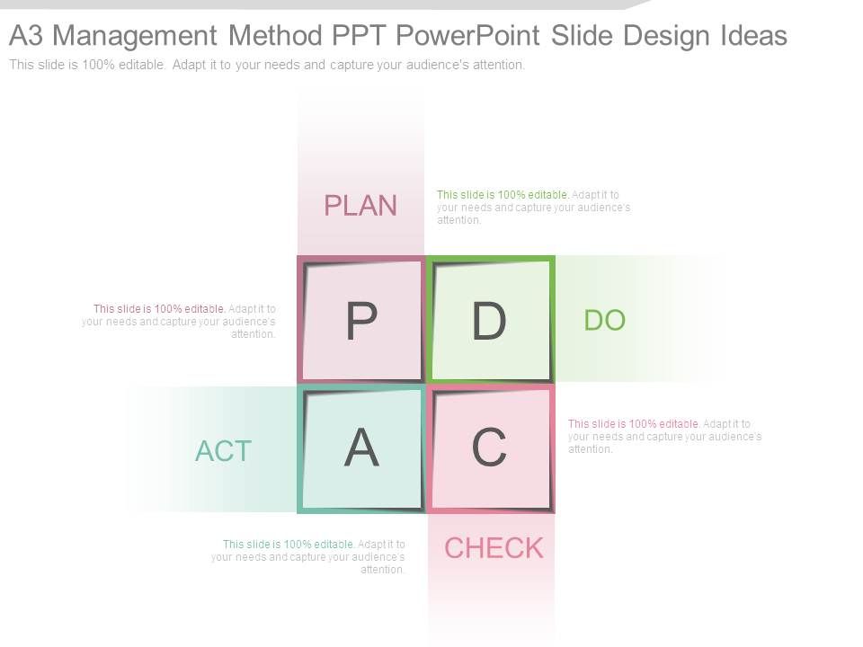 A3_Management_Method_Ppt_Powerpoint_Slide_Design_Ideas_1.jpg