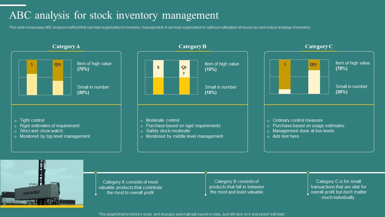 ABC_Analysis_For_Stock_Inventory_Management_Clipart_PDF_Slide_1.jpg