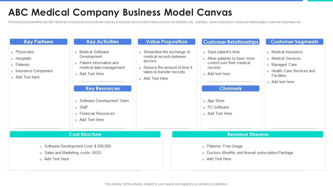 ABC_Medical_Company_Business_Model_Canvas_Background_PDF_Slide_1.jpg