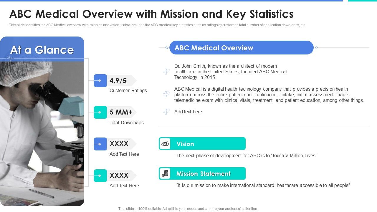 ABC_Medical_Overview_With_Mission_And_Key_Statistics_Topics_PDF_Slide_1.jpg