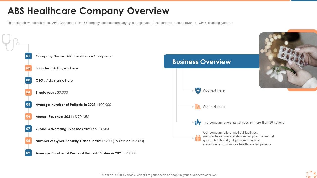 ABS_Healthcare_Company_Overview_Ppt_Summary_Graphics_PDF_Slide_1.jpg