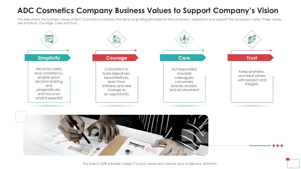 ADC_Cosmetics_Company_Business_Values_To_Support_Companys_Vision_Diagrams_PDF_Slide_1.jpg