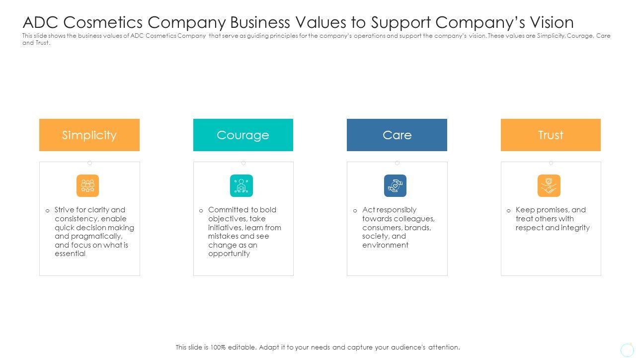 ADC_Cosmetics_Company_Business_Values_To_Support_Companys_Vision_Formats_PDF_Slide_1.jpg