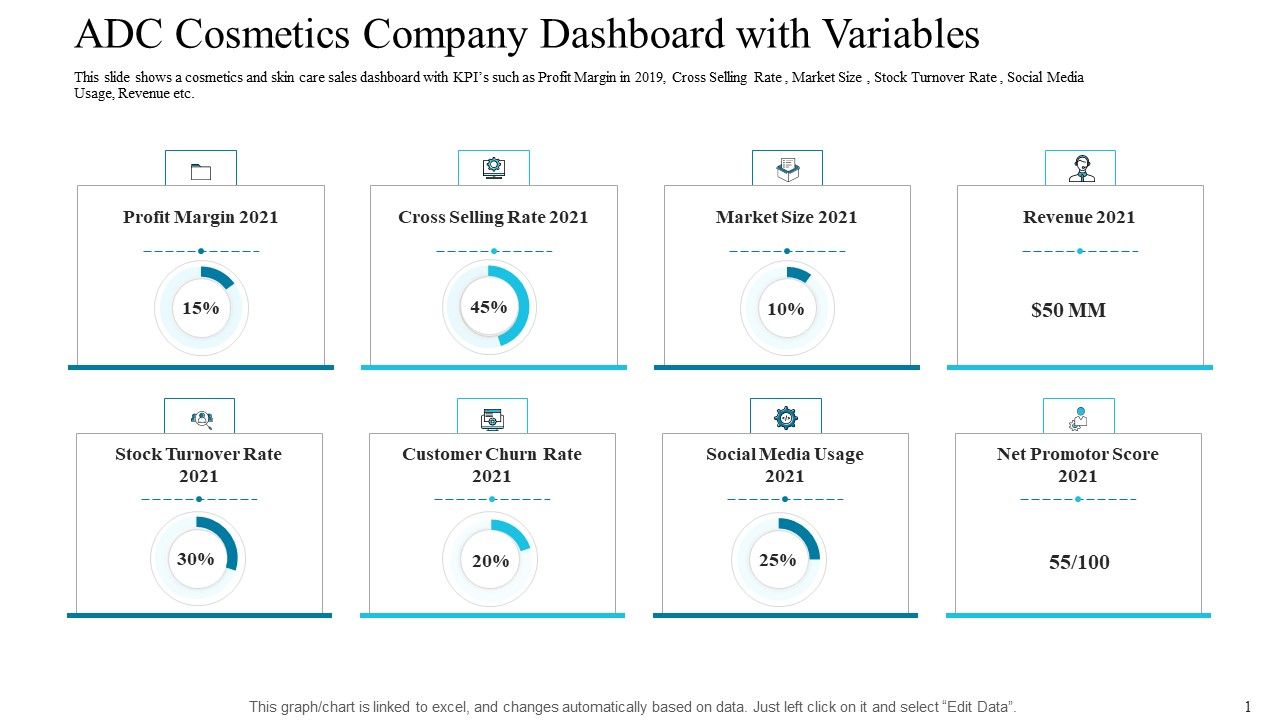 ADC_Cosmetics_Company_Dashboard_With_Variables_Brochure_PDF_Slide_1.jpg