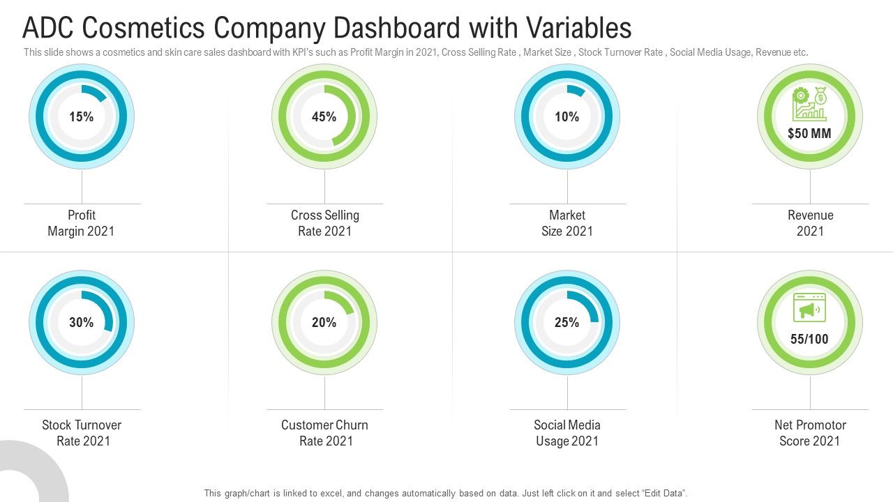 ADC_Cosmetics_Company_Dashboard_With_Variables_Summary_PDF_Slide_1.jpg
