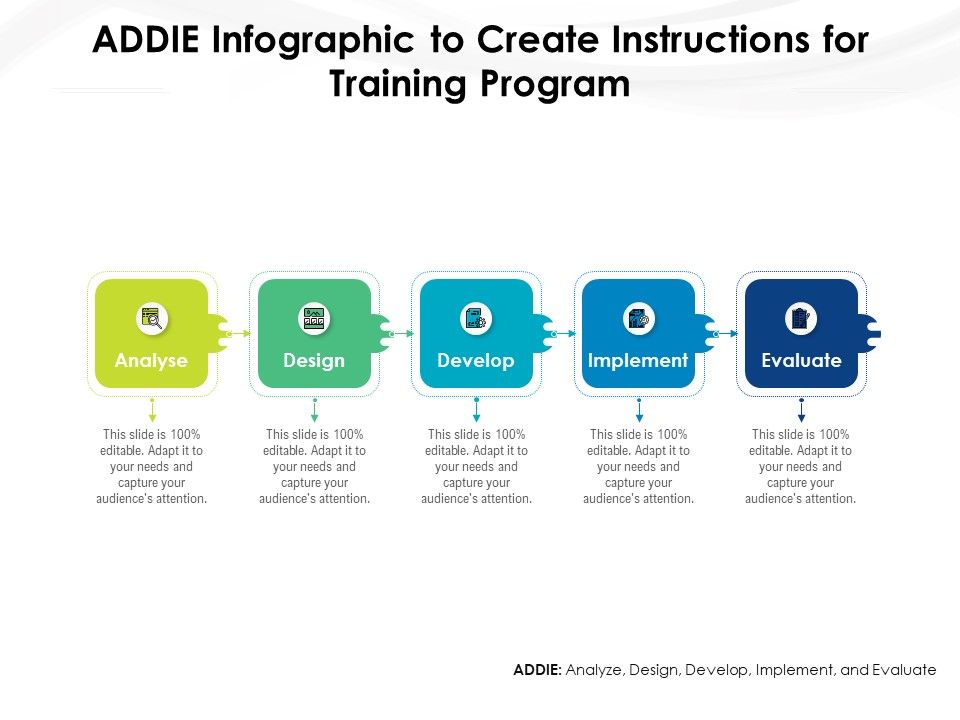 ADDIE_Infographic_To_Create_Instructions_For_Training_Program_Ppt_PowerPoint_Presentation_File_Inspiration_PDF_Slide_1.jpg