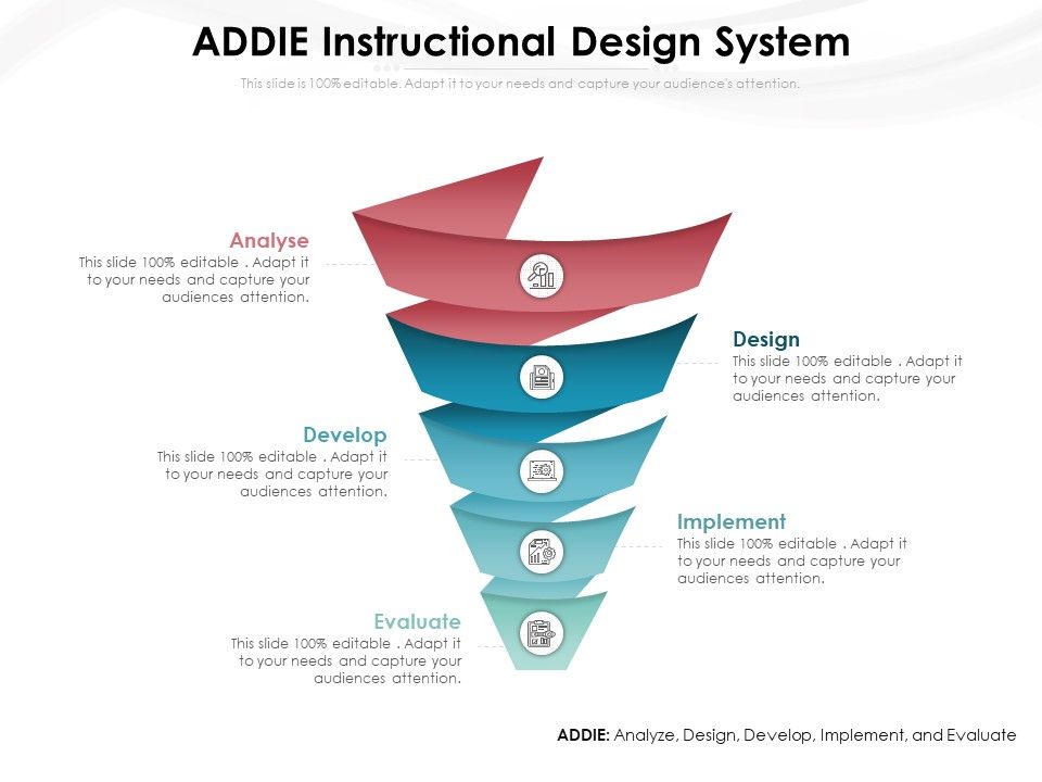 ADDIE_Instructional_Design_System_Ppt_PowerPoint_Presentation_File_Display_PDF_Slide_1.jpg