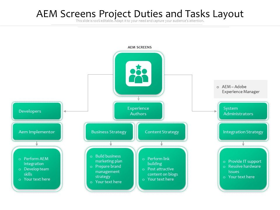 AEM_Screens_Project_Duties_And_Tasks_Layout_Ppt_PowerPoint_Presentation_Rules_PDF_Slide_1.jpg