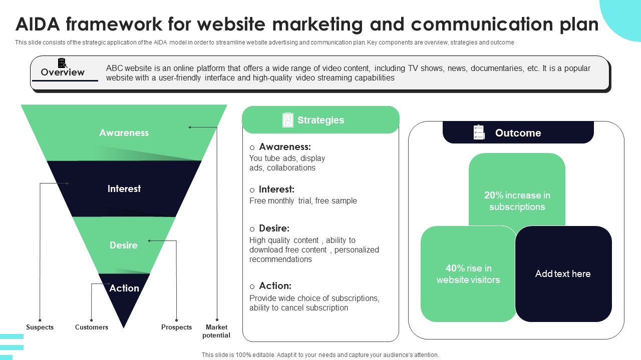 AIDA_Framework_For_Website_Marketing_And_Communication_Plan_Professional_PDF_Slide_1.jpg