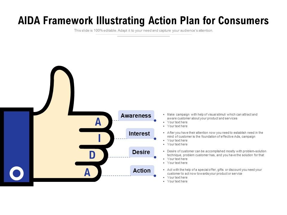 AIDA_Framework_Illustrating_Action_Plan_For_Consumers_Ppt_PowerPoint_Presentation_Icon_Outline_PDF_Slide_1.jpg