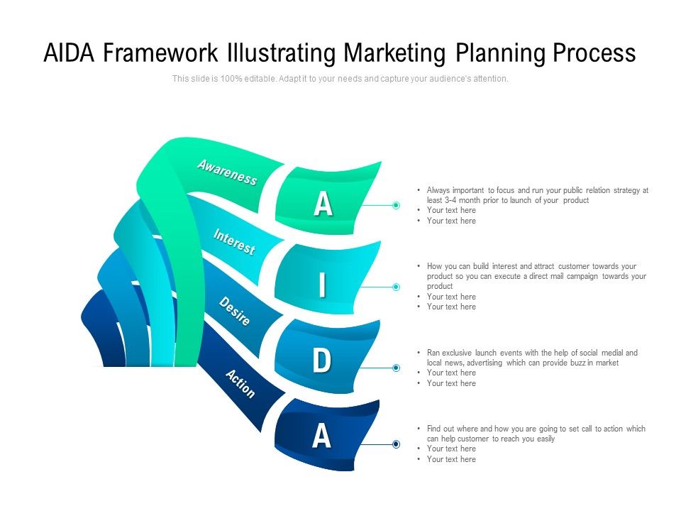 AIDA_Framework_Illustrating_Marketing_Planning_Process_Ppt_PowerPoint_Presentation_File_Brochure_PDF_Slide_1.jpg