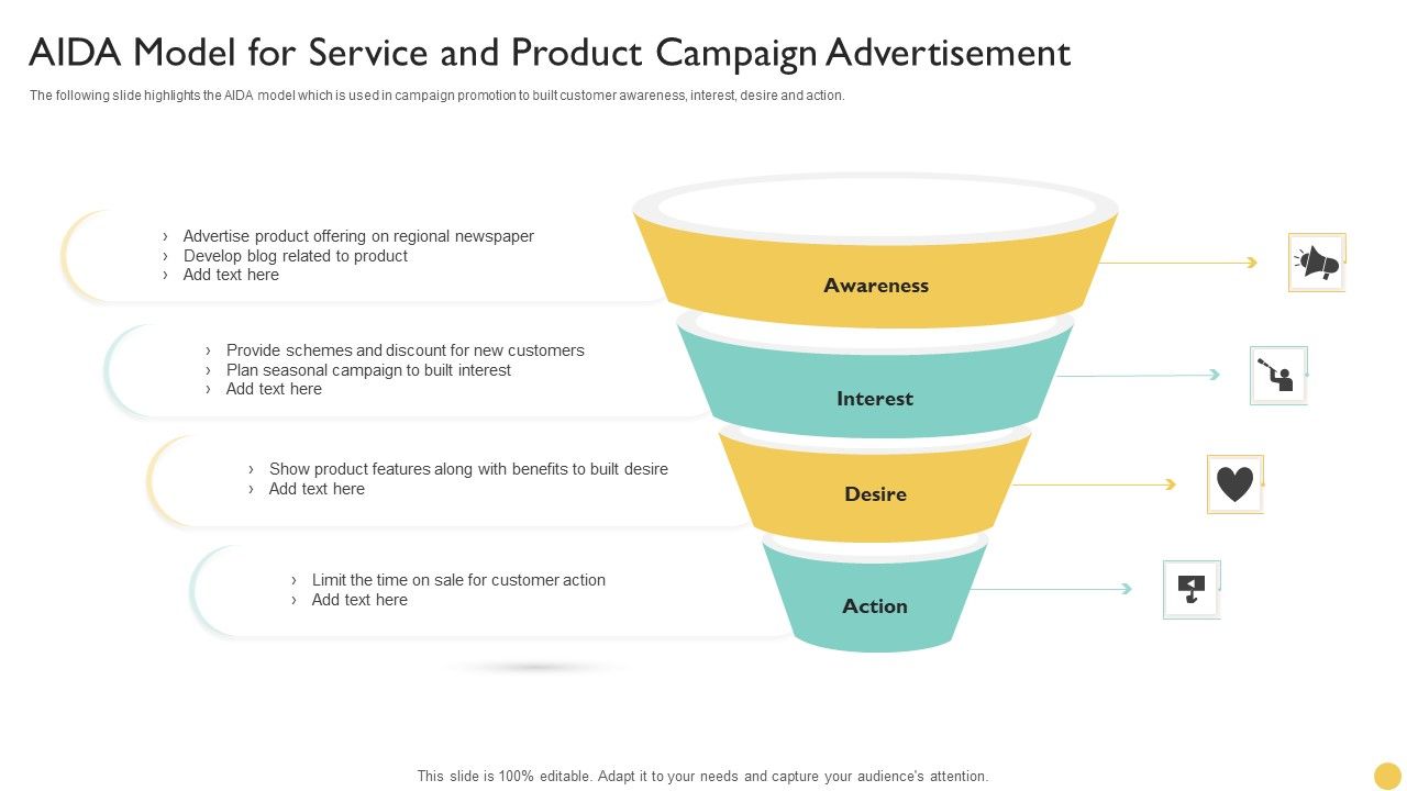 AIDA_Model_For_Service_And_Product_Campaign_Advertisement_Topics_PDF_Slide_1.jpg