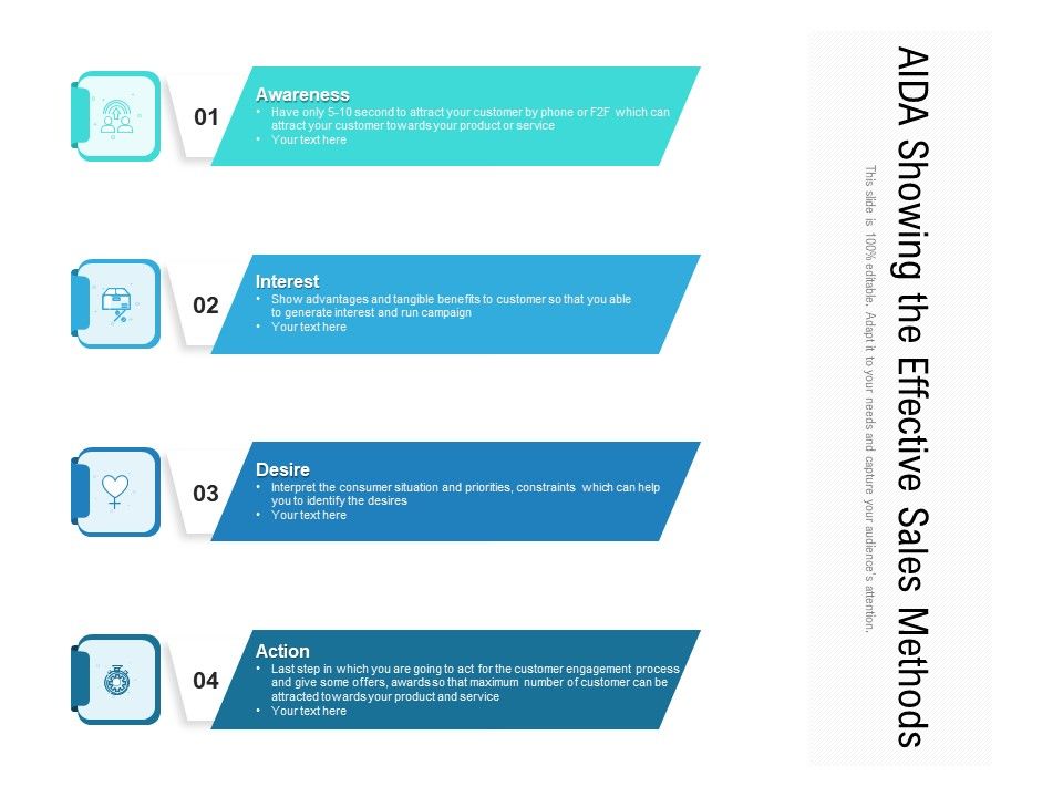 AIDA_Showing_The_Effective_Sales_Methods_Ppt_PowerPoint_Presentation_File_Elements_PDF_Slide_1.jpg