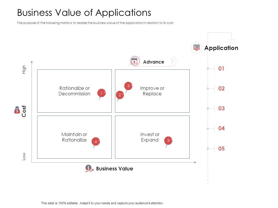AIM_Principles_For_Data_Storage_Business_Value_Of_Applications_Information_PDF_Slide_1.jpg
