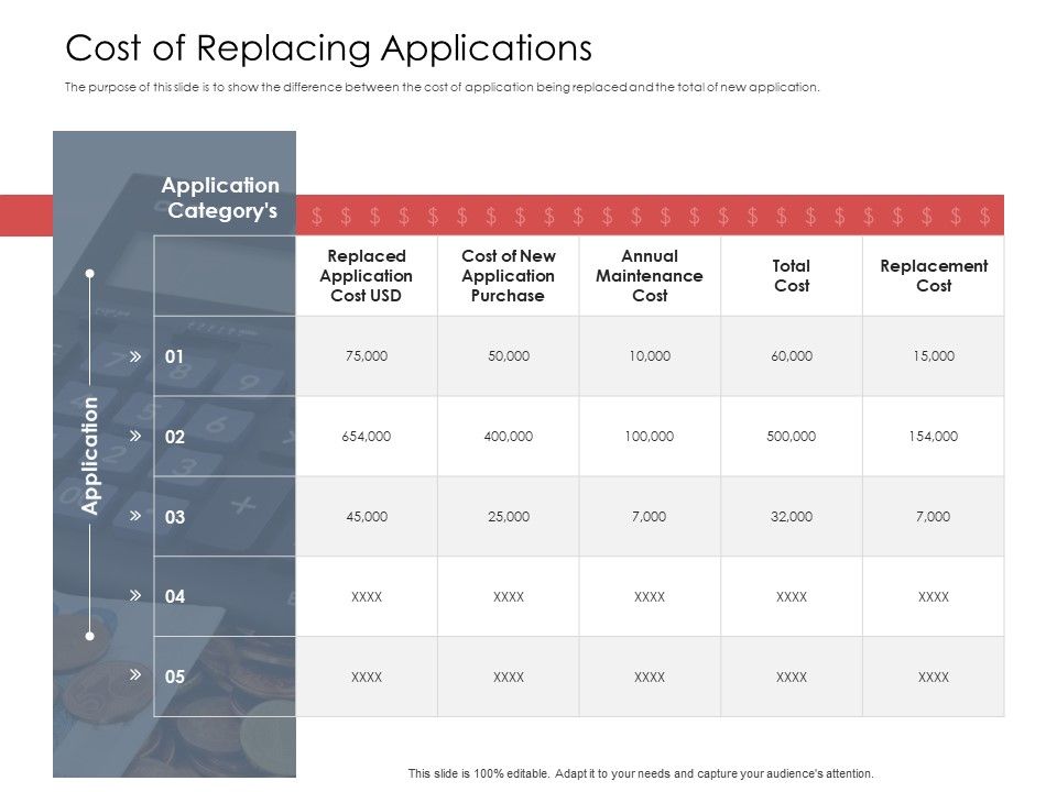 AIM_Principles_For_Data_Storage_Cost_Of_Replacing_Applications_Graphics_PDF_Slide_1.jpg