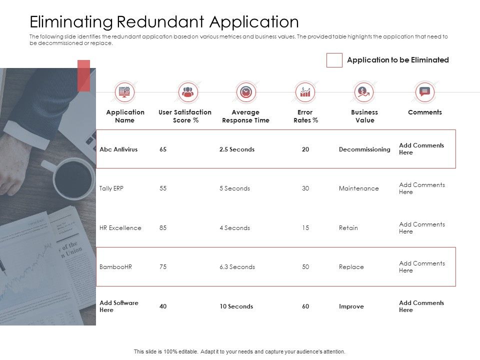 AIM_Principles_For_Data_Storage_Eliminating_Redundant_Application_Microsoft_PDF_Slide_1.jpg