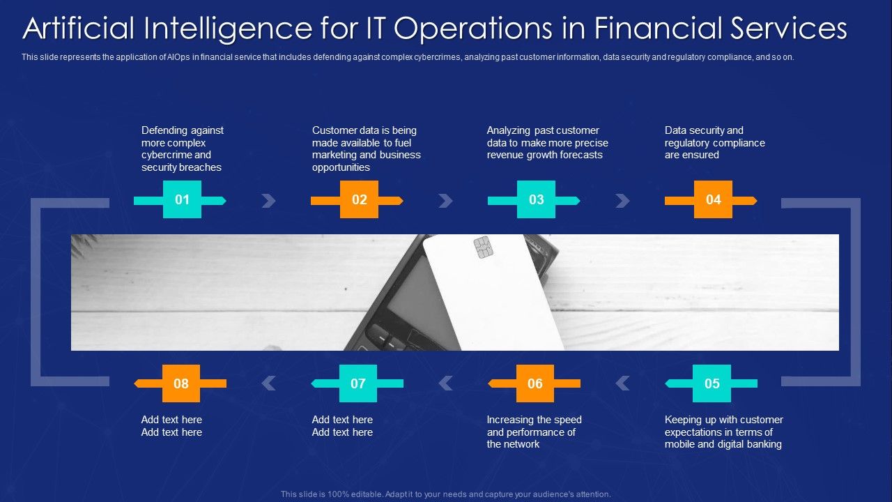 AIOPS_Implementation_Artificial_Intelligence_For_IT_Operations_In_Financial_Services_Portrait_PDF_Slide_1.jpg