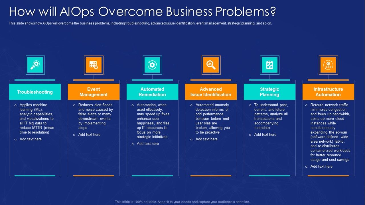 AIOPS_Implementation_How_Will_AIOPS_Overcome_Business_Problems_Ideas_PDF_Slide_1.jpg