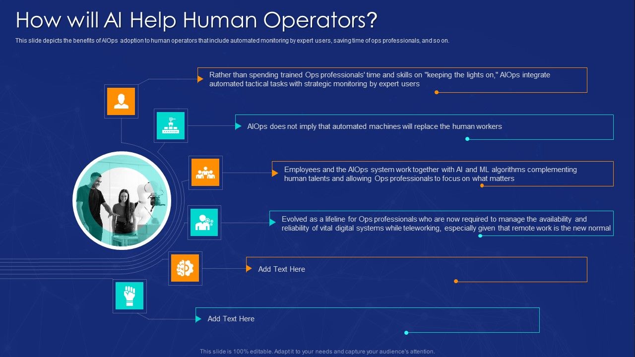 AIOPS_Implementation_How_Will_AI_Help_Human_Operators_Ppt_Ideas_Graphics_Design_PDF_Slide_1.jpg
