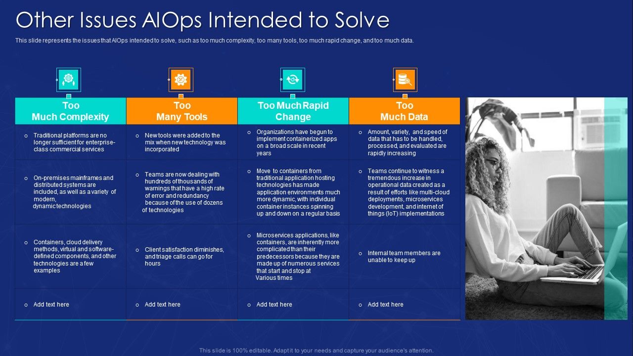 AIOPS_Implementation_Other_Issues_AIOPS_Intended_To_Solve_Ppt_Show_Examples_PDF_Slide_1.jpg