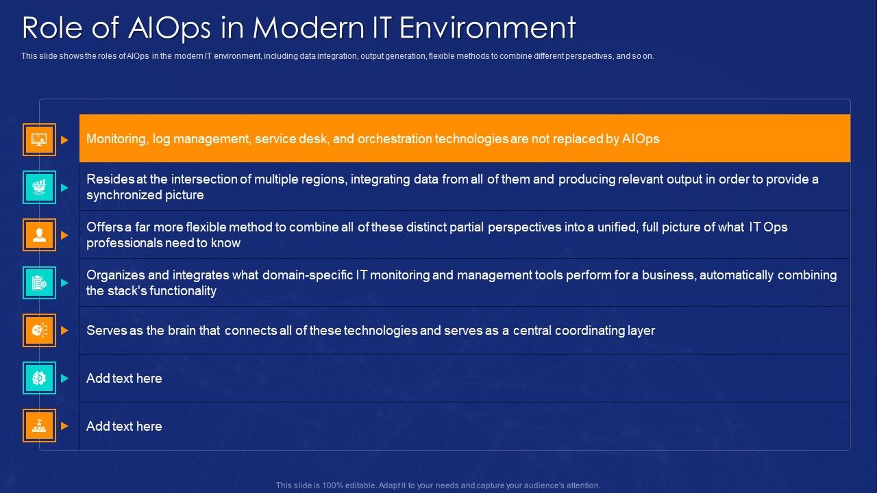 AIOPS_Implementation_Role_Of_AIOPS_In_Modern_IT_Environment_Ppt_Gallery_Templates_PDF_Slide_1.jpg