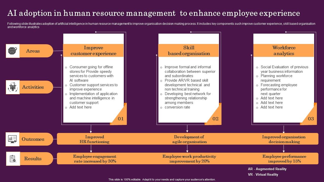 AI_Adoption_In_Human_Resource_Management_To_Enhance_Employee_Experience_Themes_PDF_Slide_1.jpg