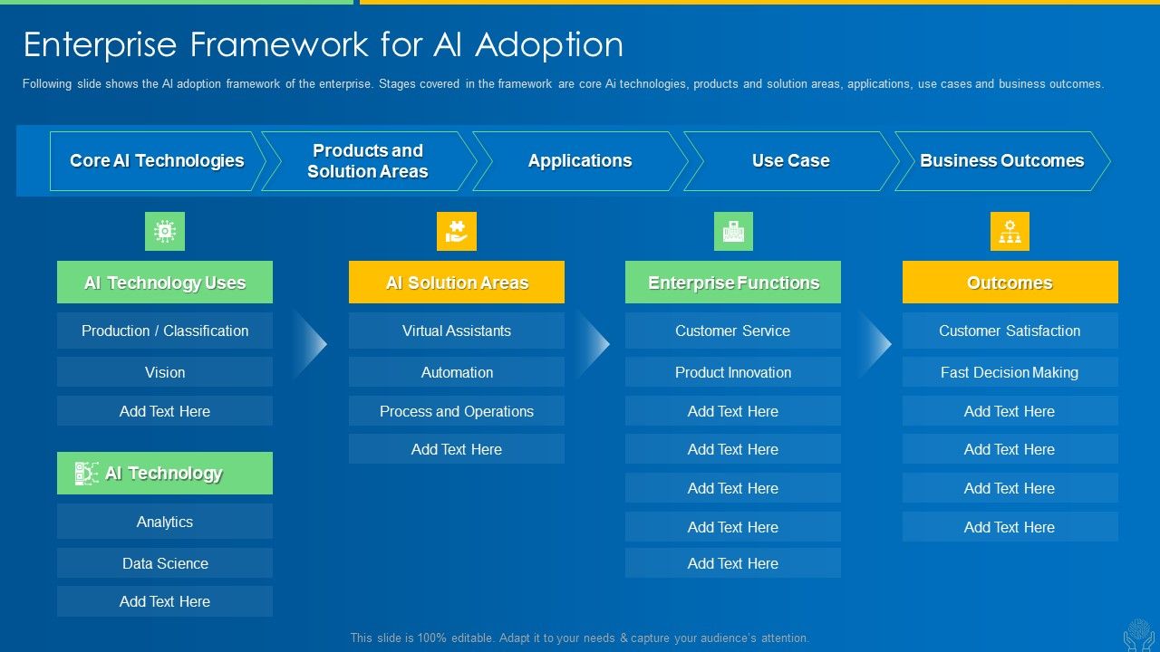 AI_And_ML_Driving_Monetary_Value_For_Organization_Enterprise_Framework_For_AI_Adoption_Professional_PDF_Slide_1.jpg