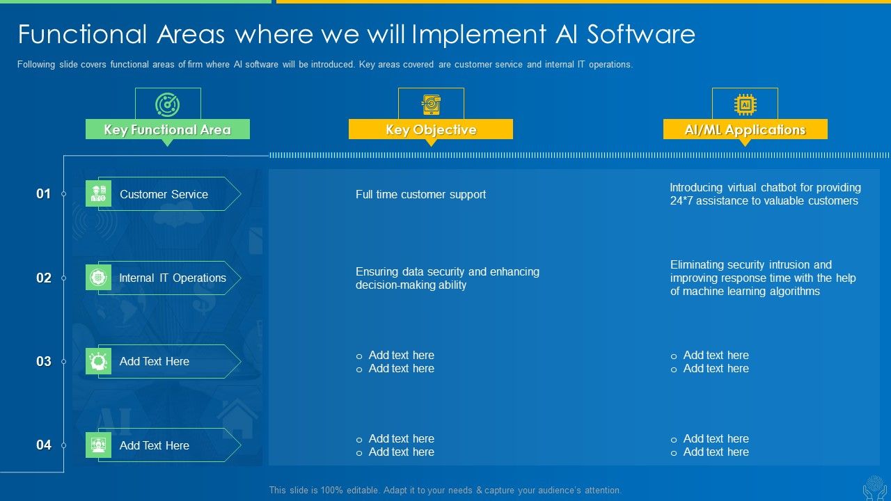 AI_And_ML_Driving_Monetary_Value_For_Organization_Functional_Areas_Where_We_Will_Implement_AI_Software_Elements_PDF_Slide_1.jpg