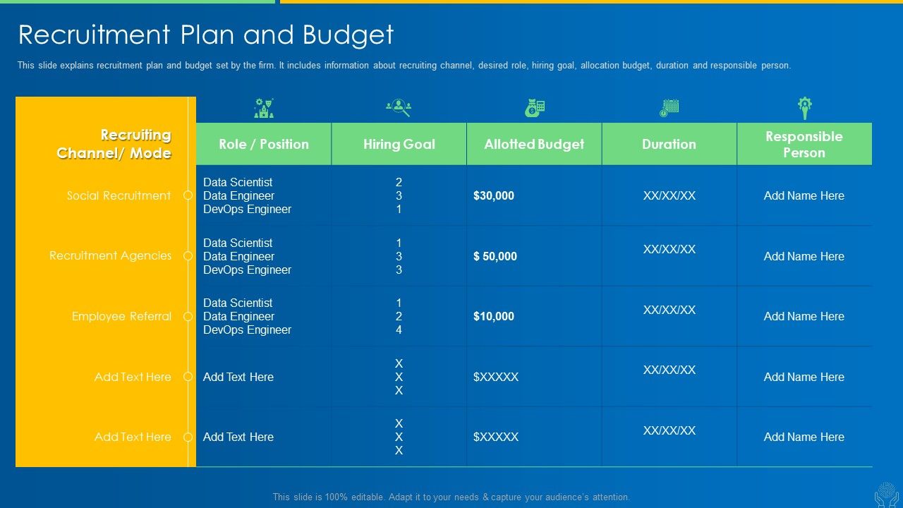 AI_And_ML_Driving_Monetary_Value_For_Organization_Recruitment_Plan_And_Budget_Template_PDF_Slide_1.jpg