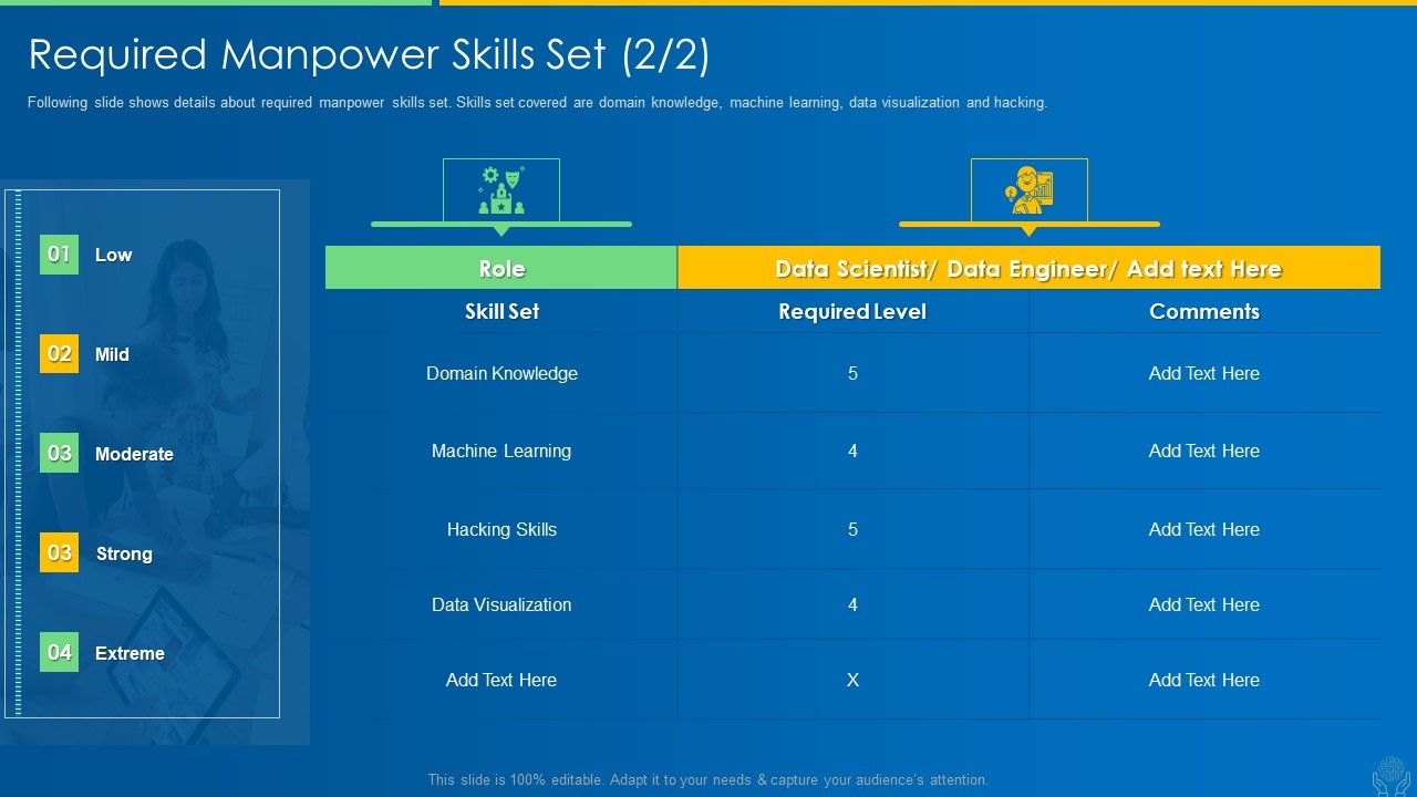 AI_And_ML_Driving_Monetary_Value_For_Organization_Required_Manpower_Skills_Set_Visualization_Rules_PDF_Slide_1.jpg