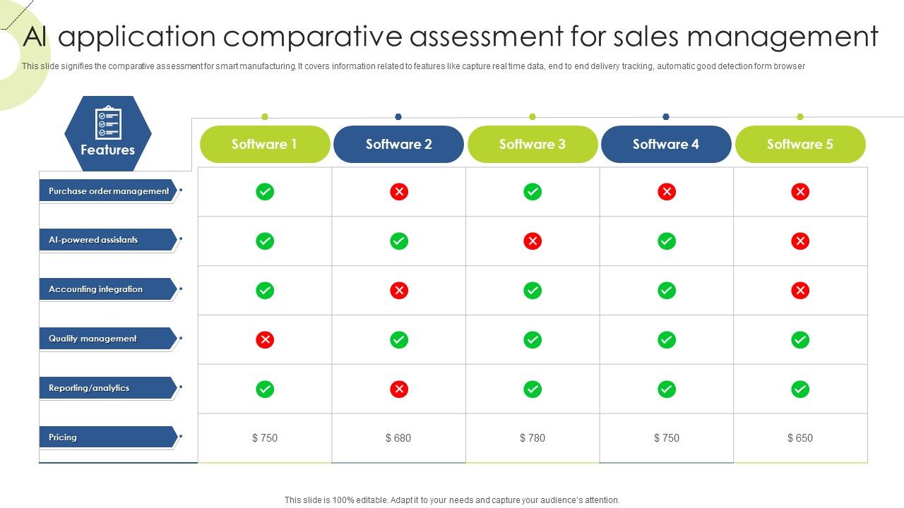 AI_Application_Comparative_Assessment_For_Sales_Management_Microsoft_PDF_Slide_1.jpg