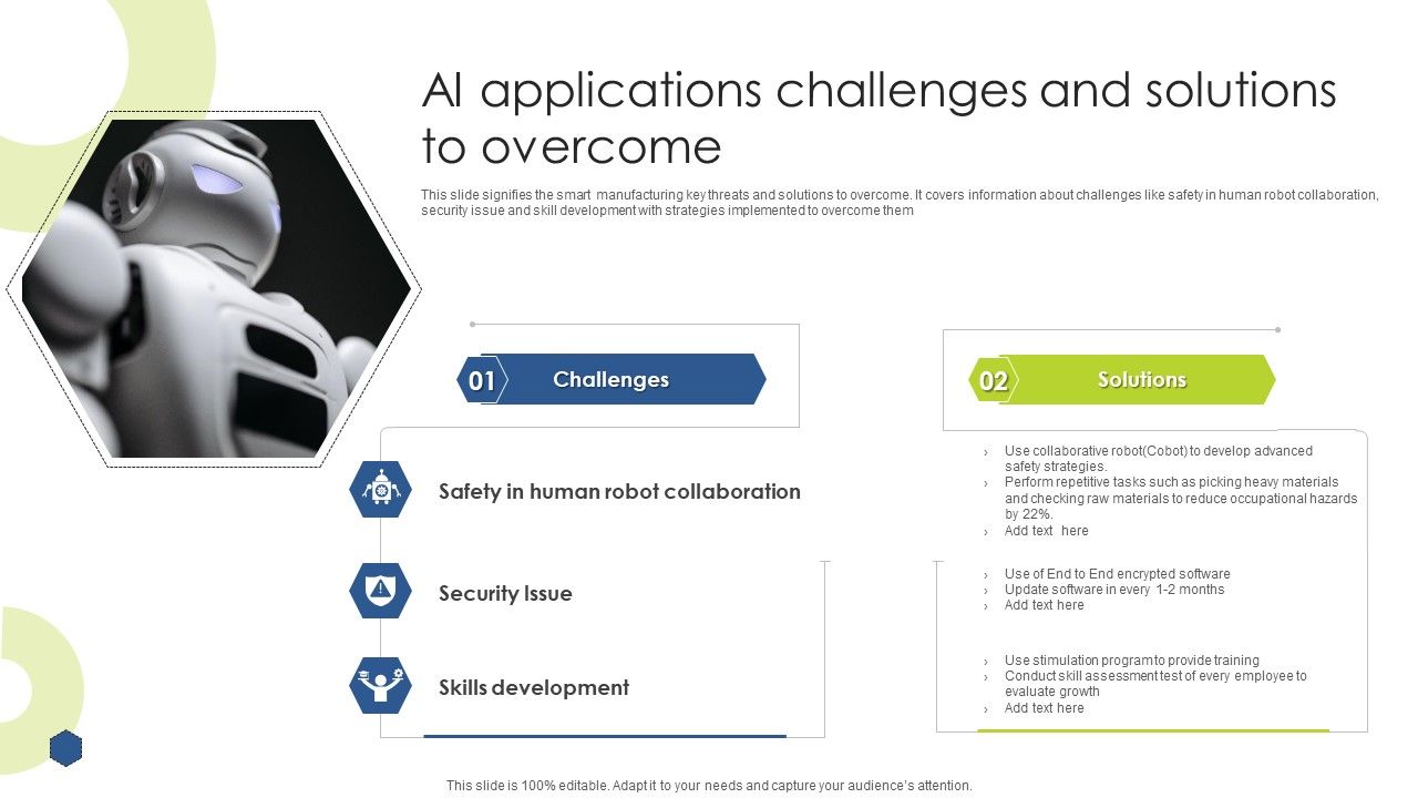 AI_Applications_Challenges_And_Solutions_To_Overcome_Graphics_PDF_Slide_1.jpg