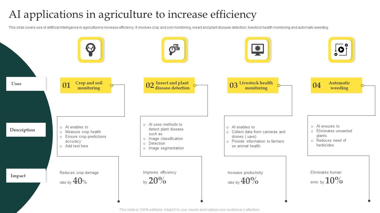 AI_Applications_In_Agriculture_To_Increase_Efficiency_Information_PDF_Slide_1.jpg