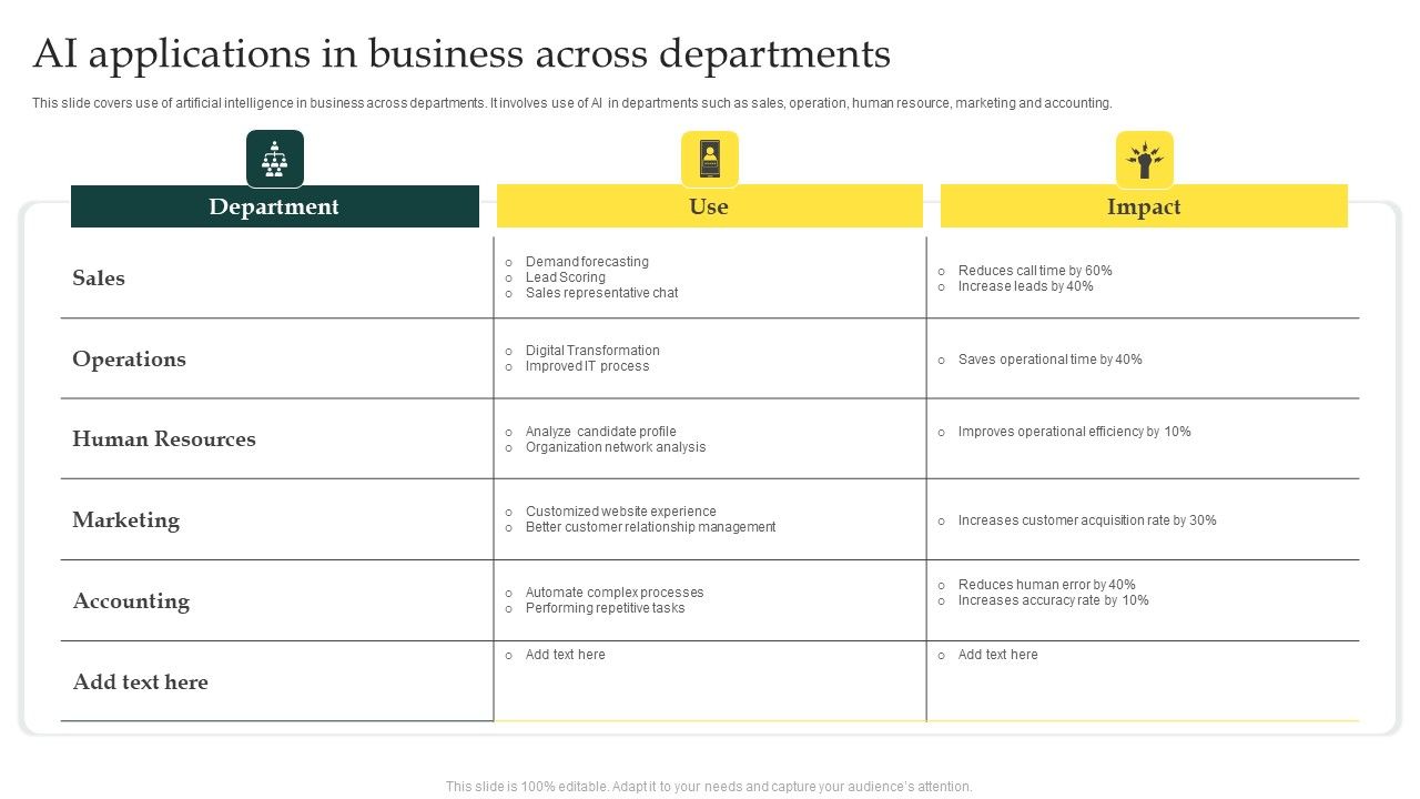 AI_Applications_In_Business_Across_Departments_Pictures_PDF_Slide_1.jpg